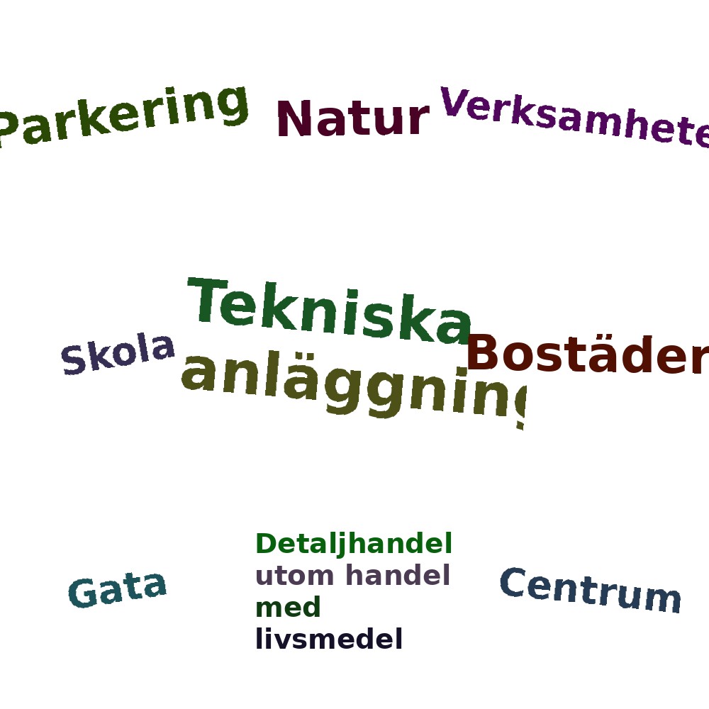Ordmoln