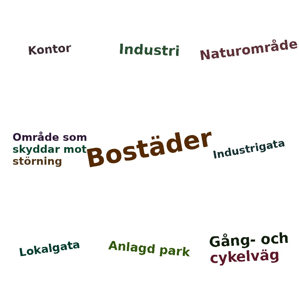 Ordmoln