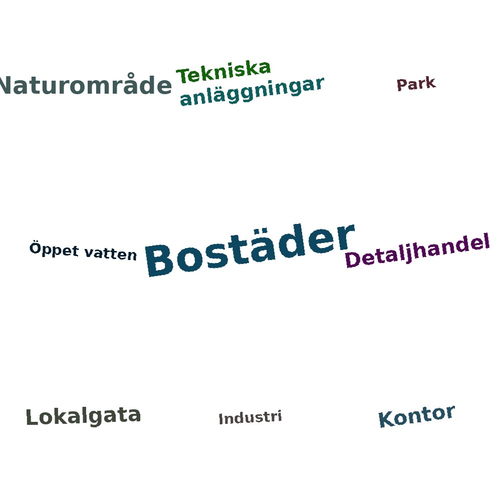 Ordmoln