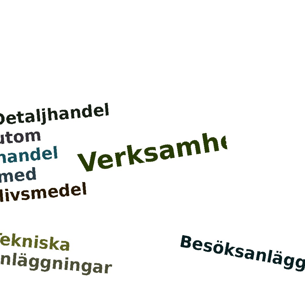 Ordmoln