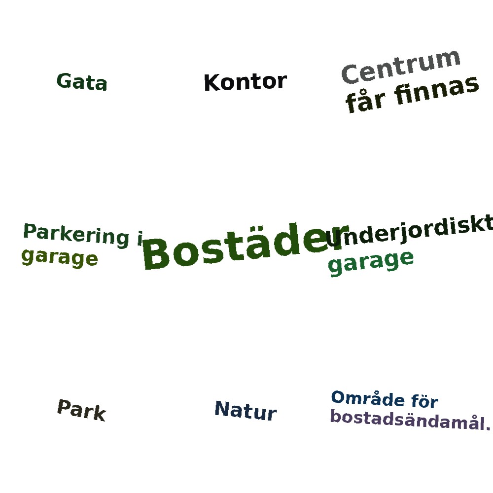 Ordmoln