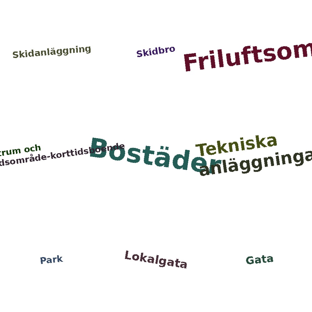Ordmoln