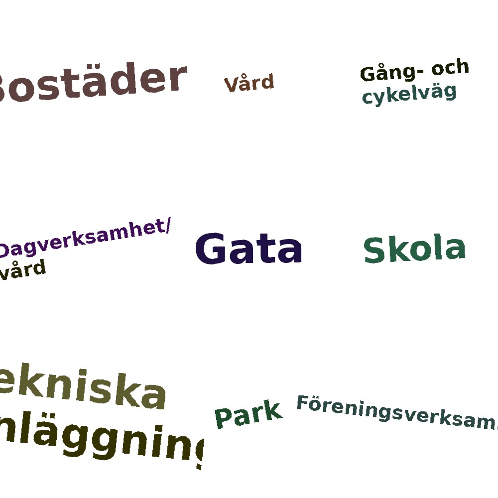 Ordmoln