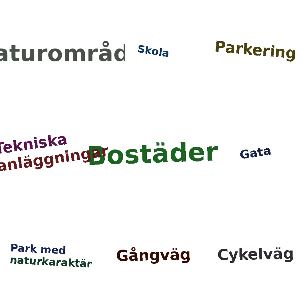 Ordmoln