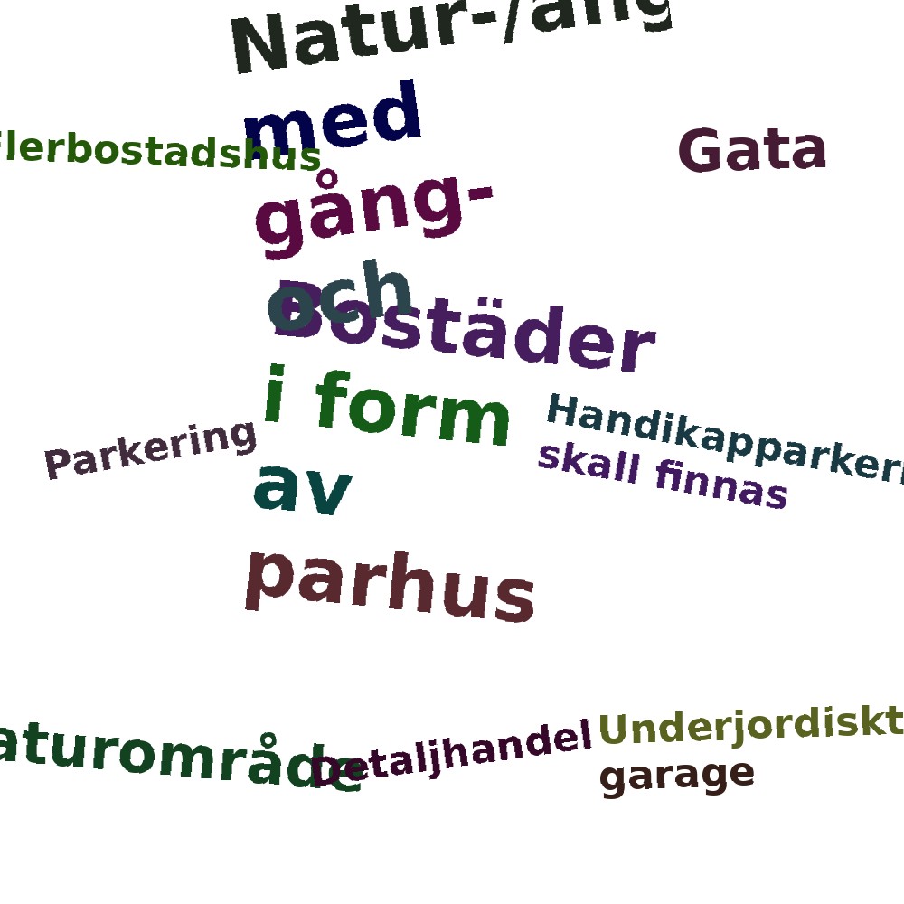 Ordmoln