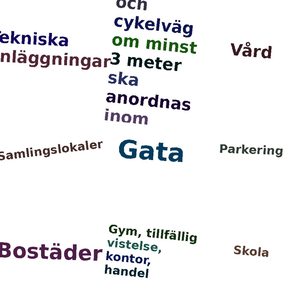 Ordmoln