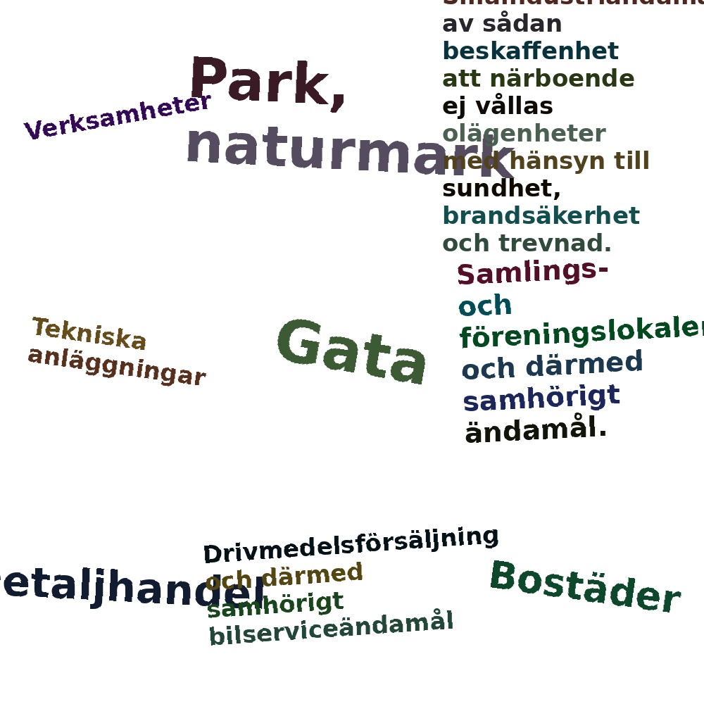 Ordmoln