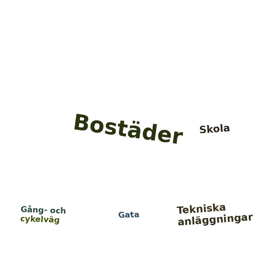 Ordmoln