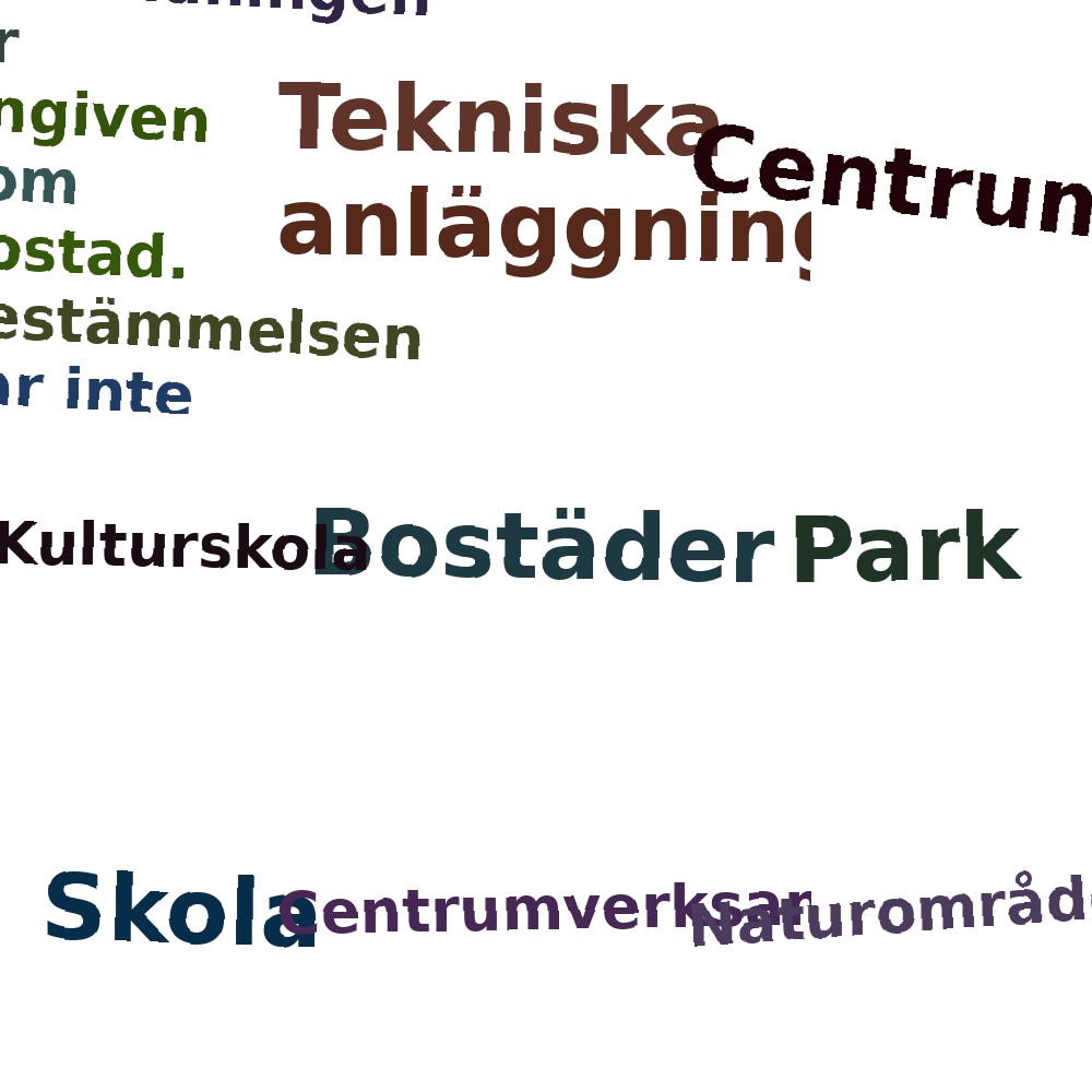 Ordmoln