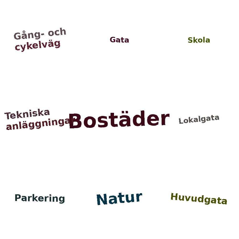Ordmoln