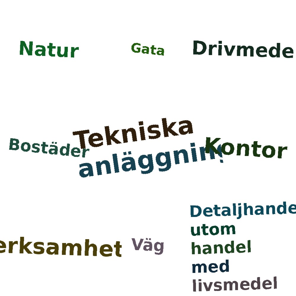Ordmoln