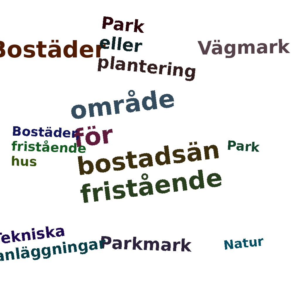 Ordmoln