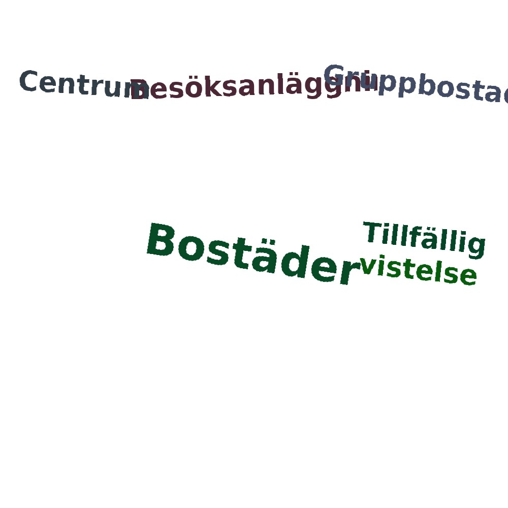 Ordmoln
