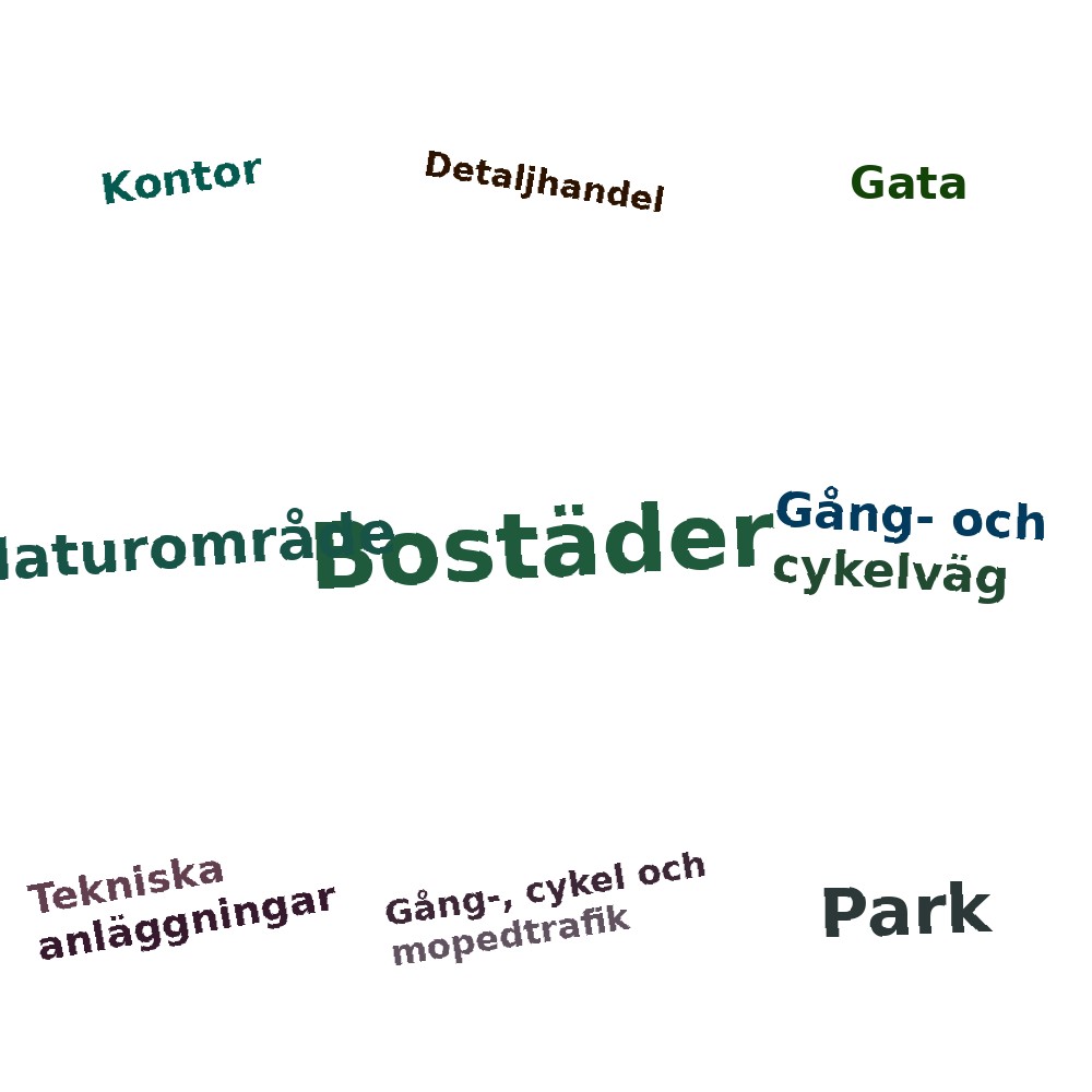 Ordmoln