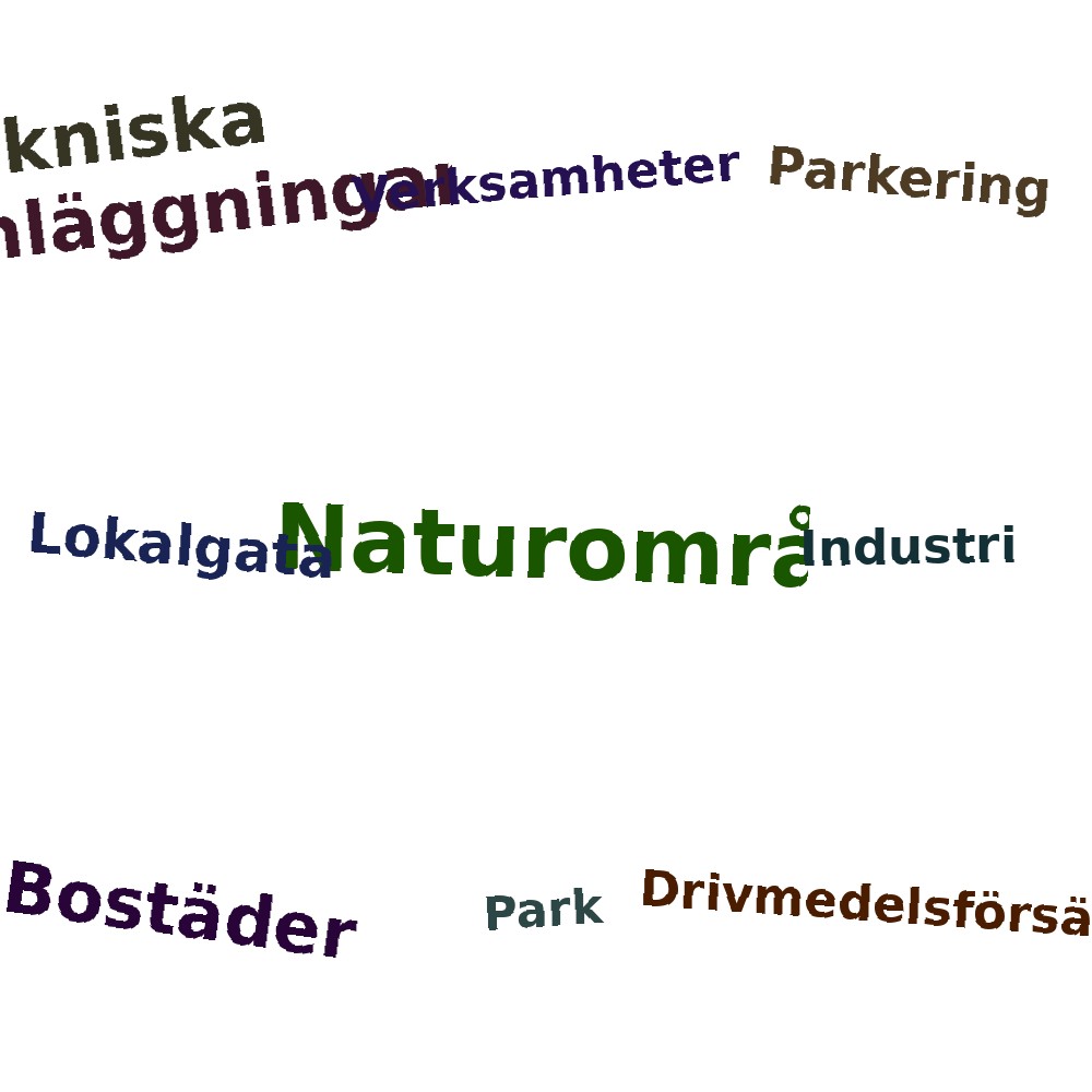 Ordmoln