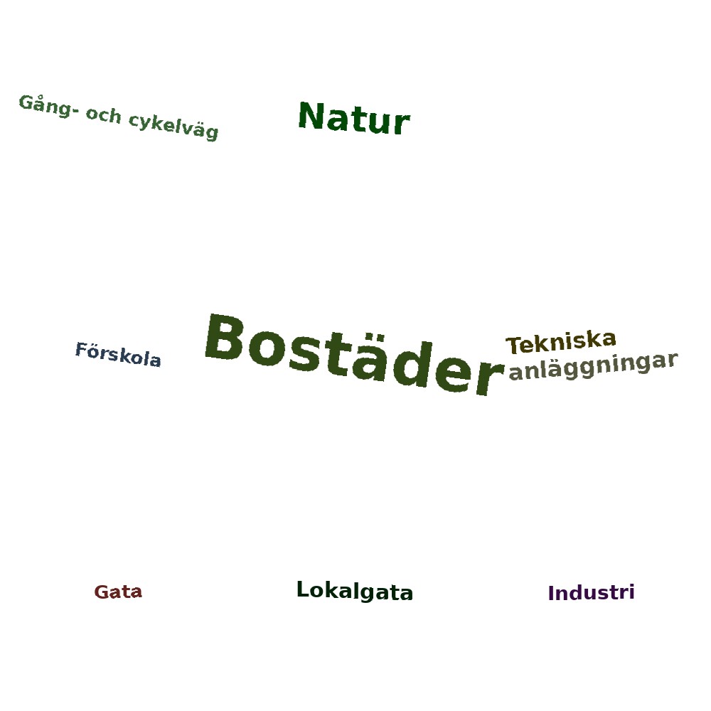 Ordmoln