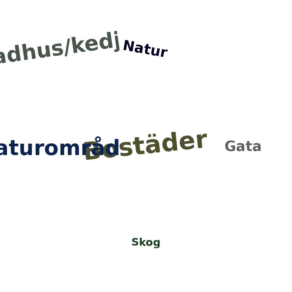 Ordmoln