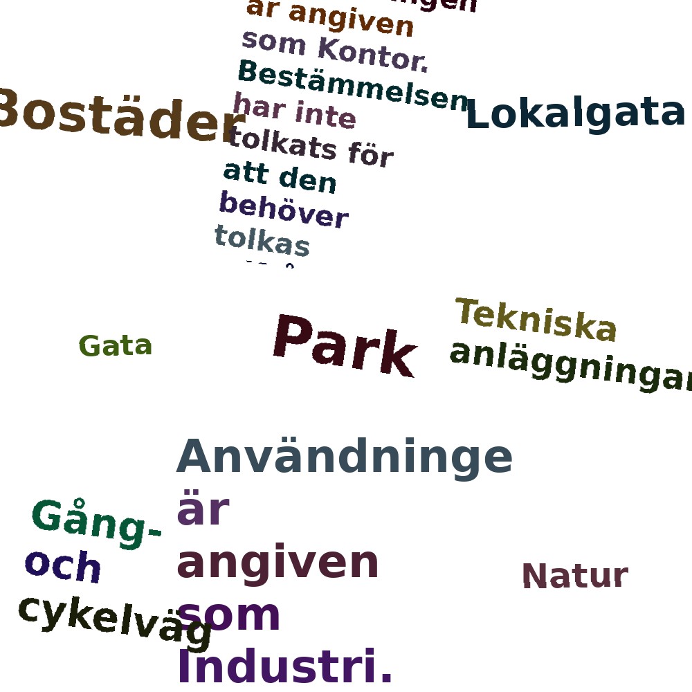 Ordmoln