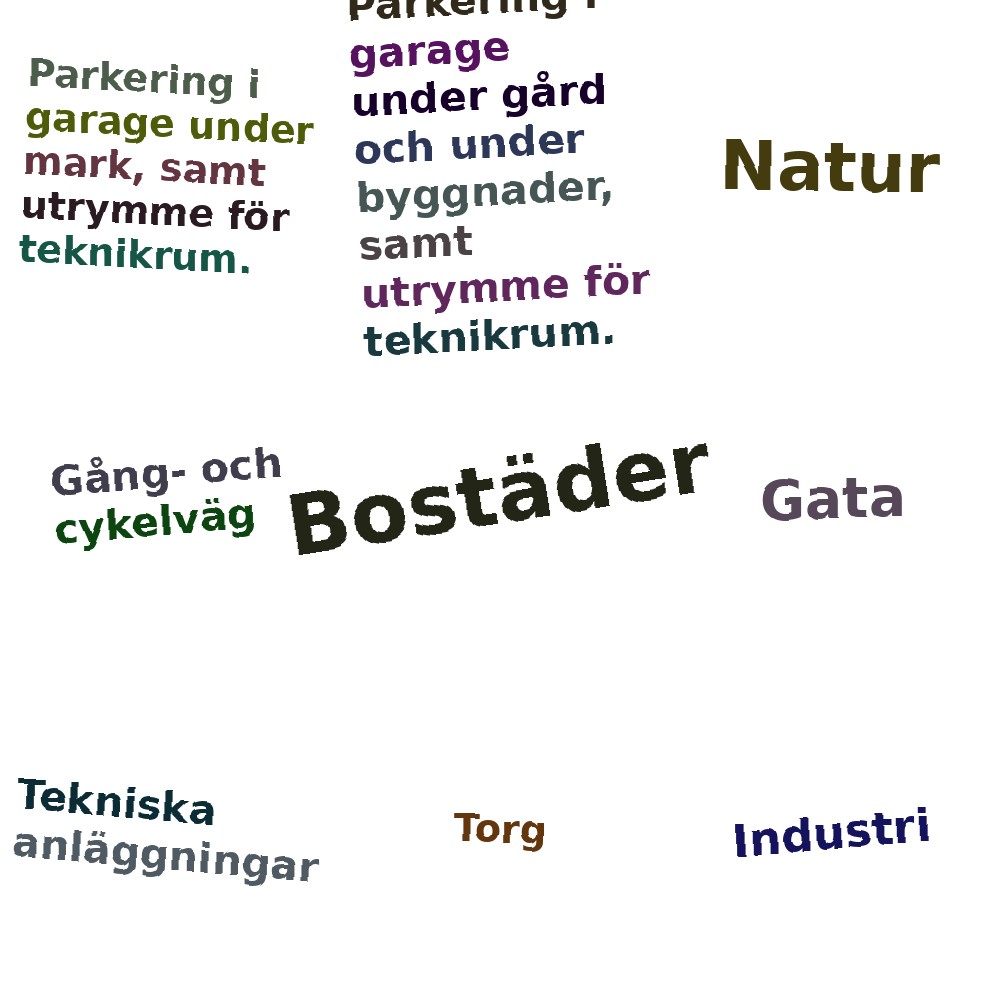 Ordmoln