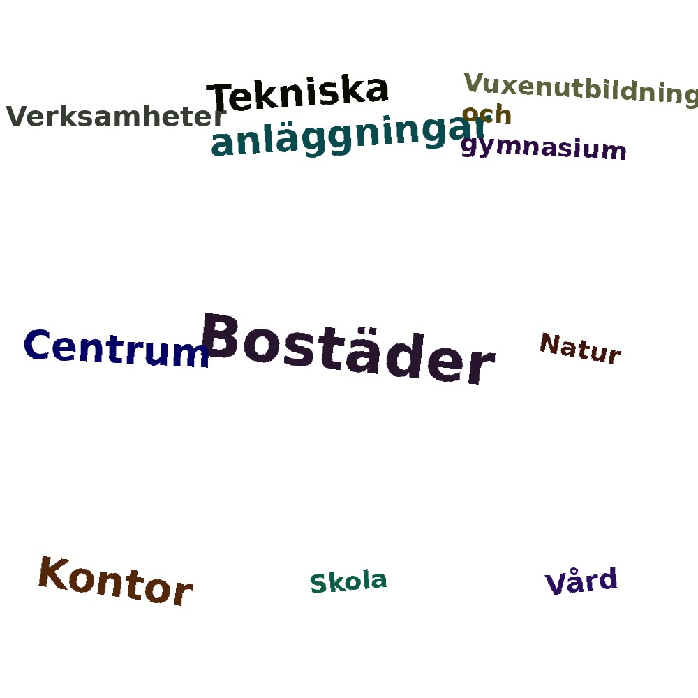 Ordmoln
