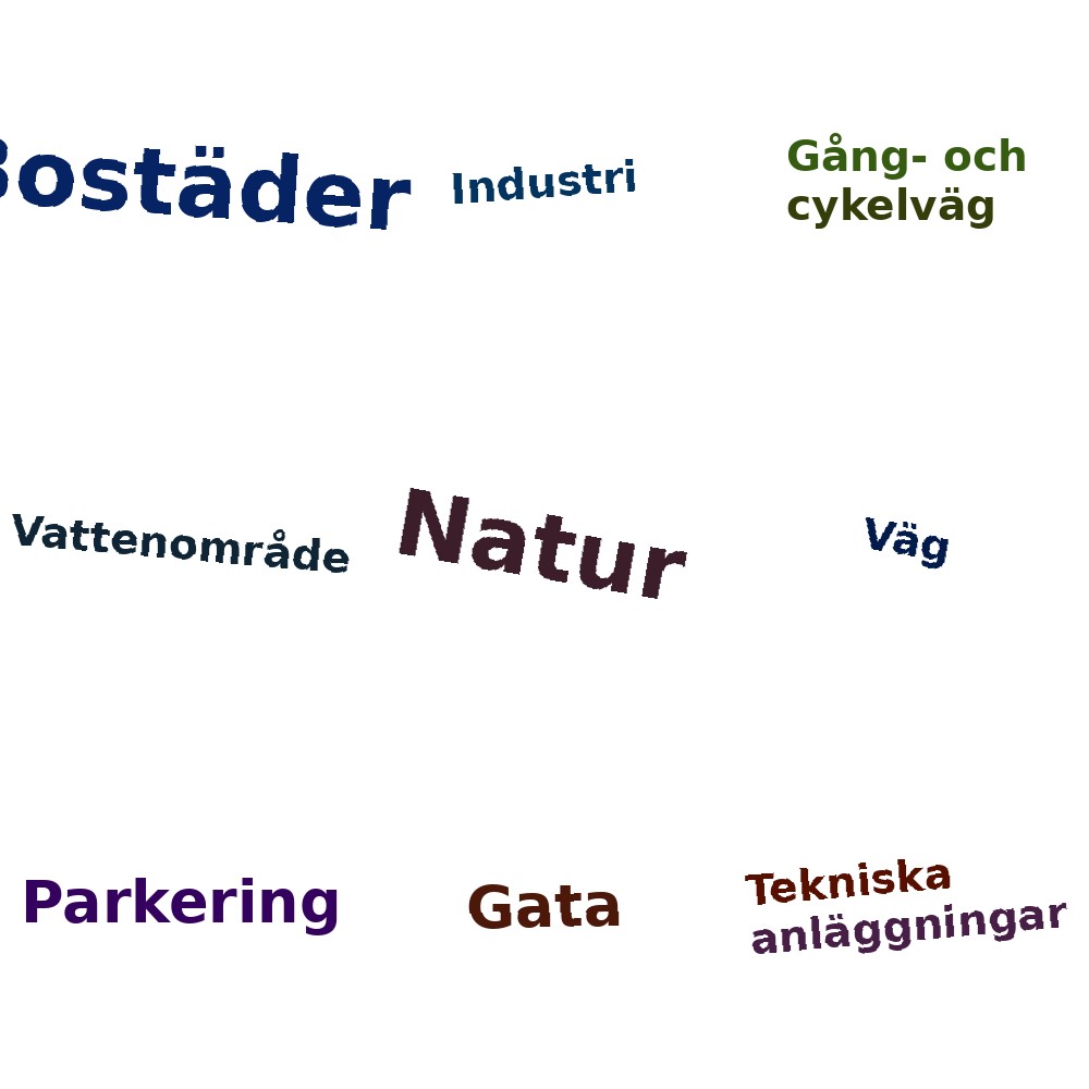 Ordmoln