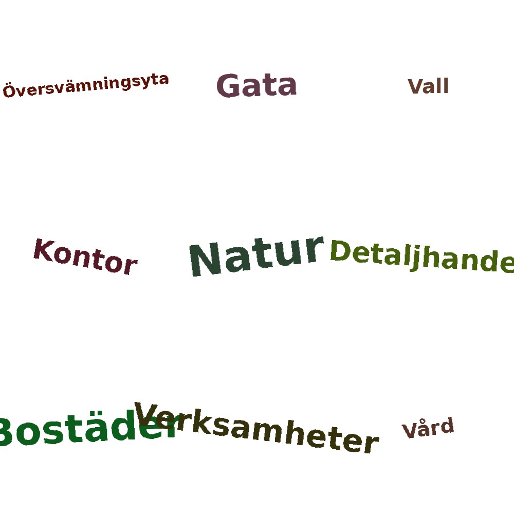 Ordmoln