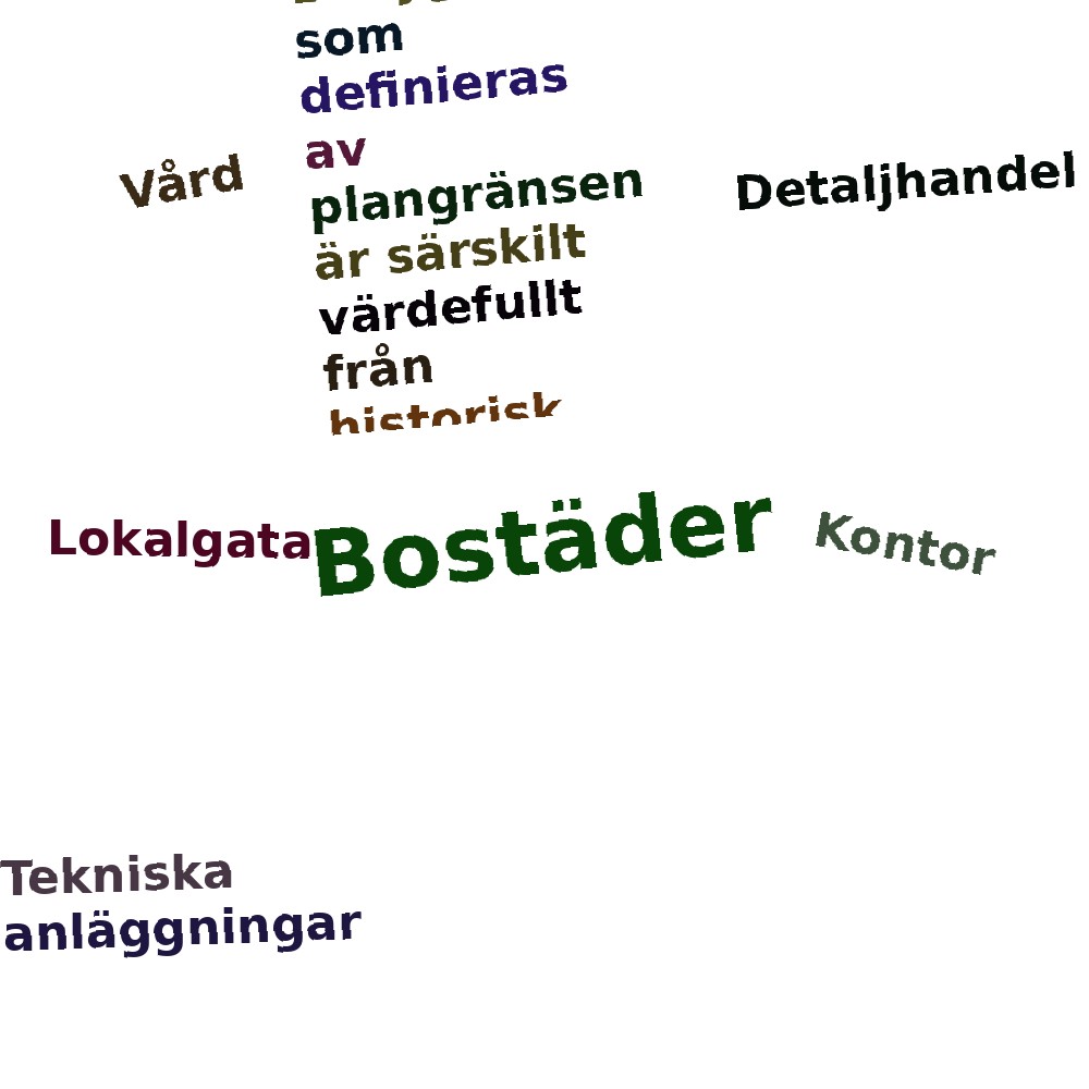 Ordmoln