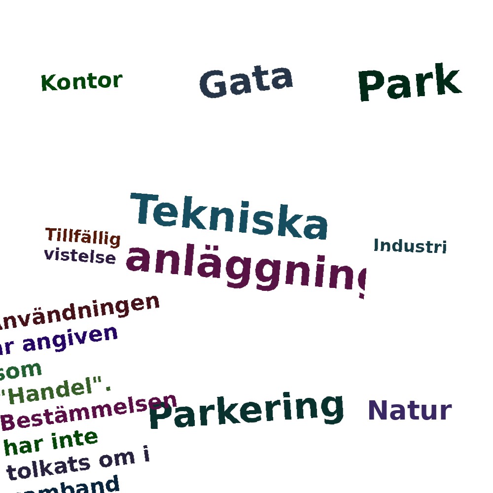 Ordmoln