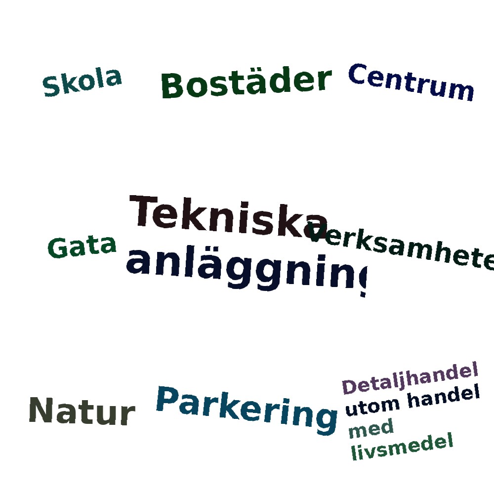 Ordmoln