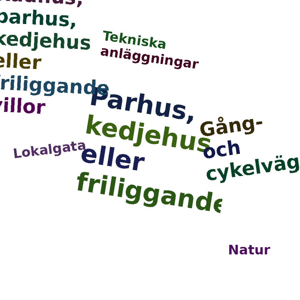 Ordmoln
