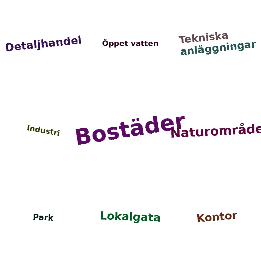 Ordmoln