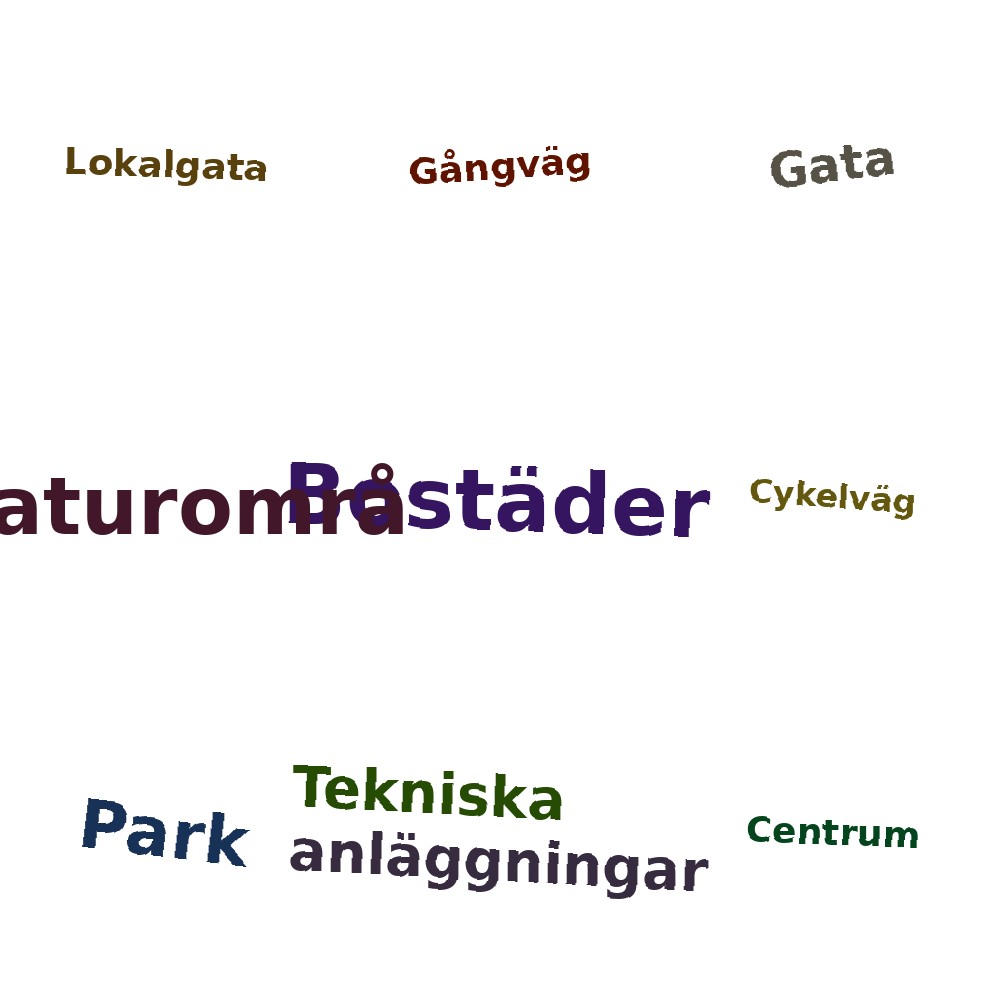 Ordmoln