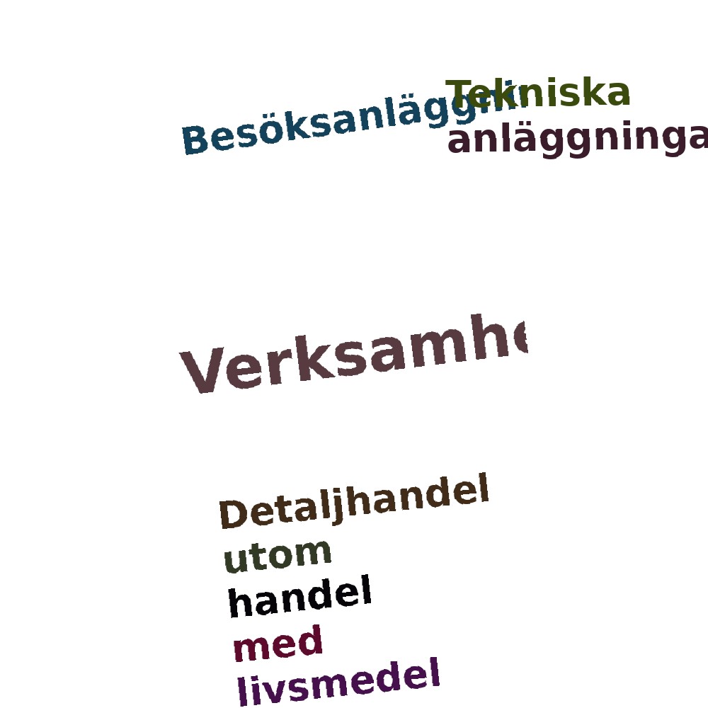 Ordmoln