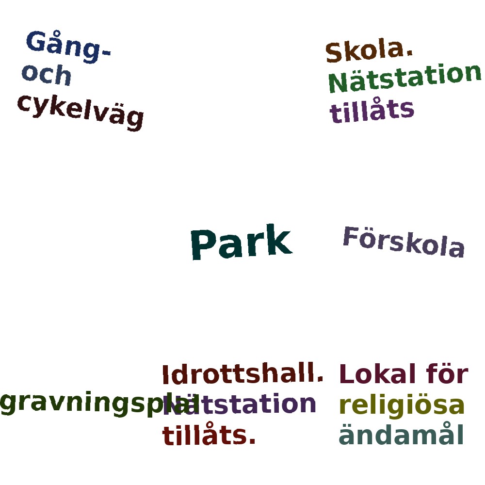 Ordmoln