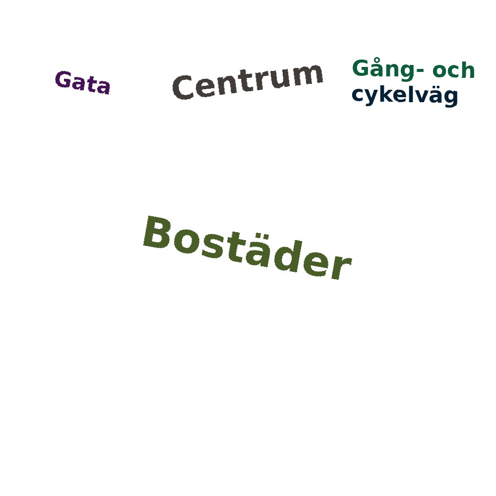 Ordmoln