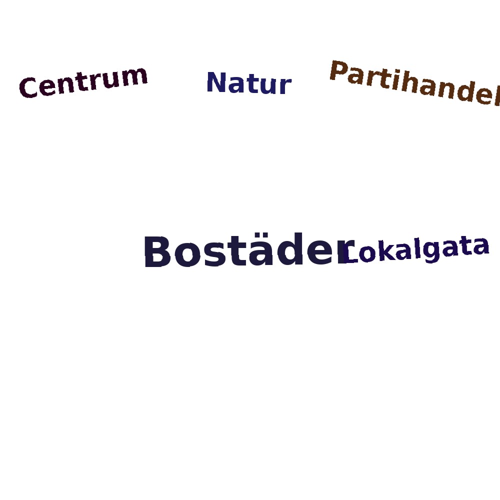 Ordmoln