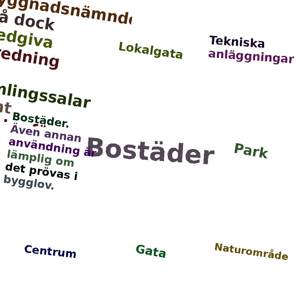 Ordmoln