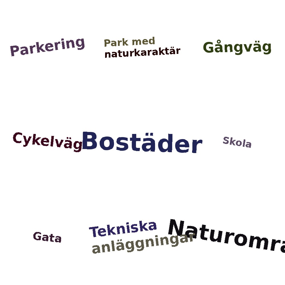 Ordmoln