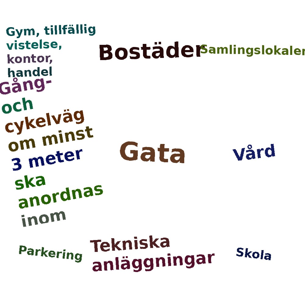 Ordmoln