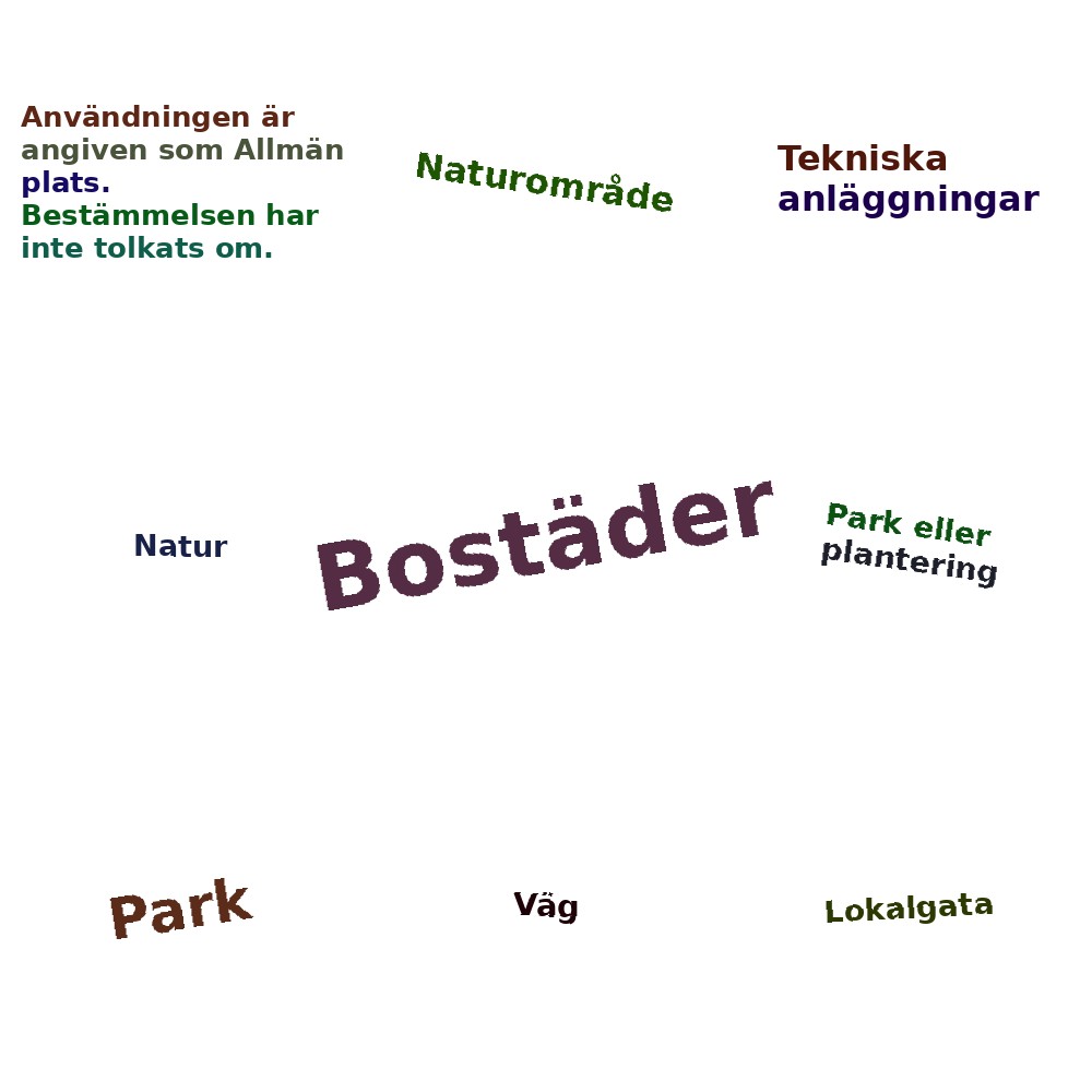 Ordmoln