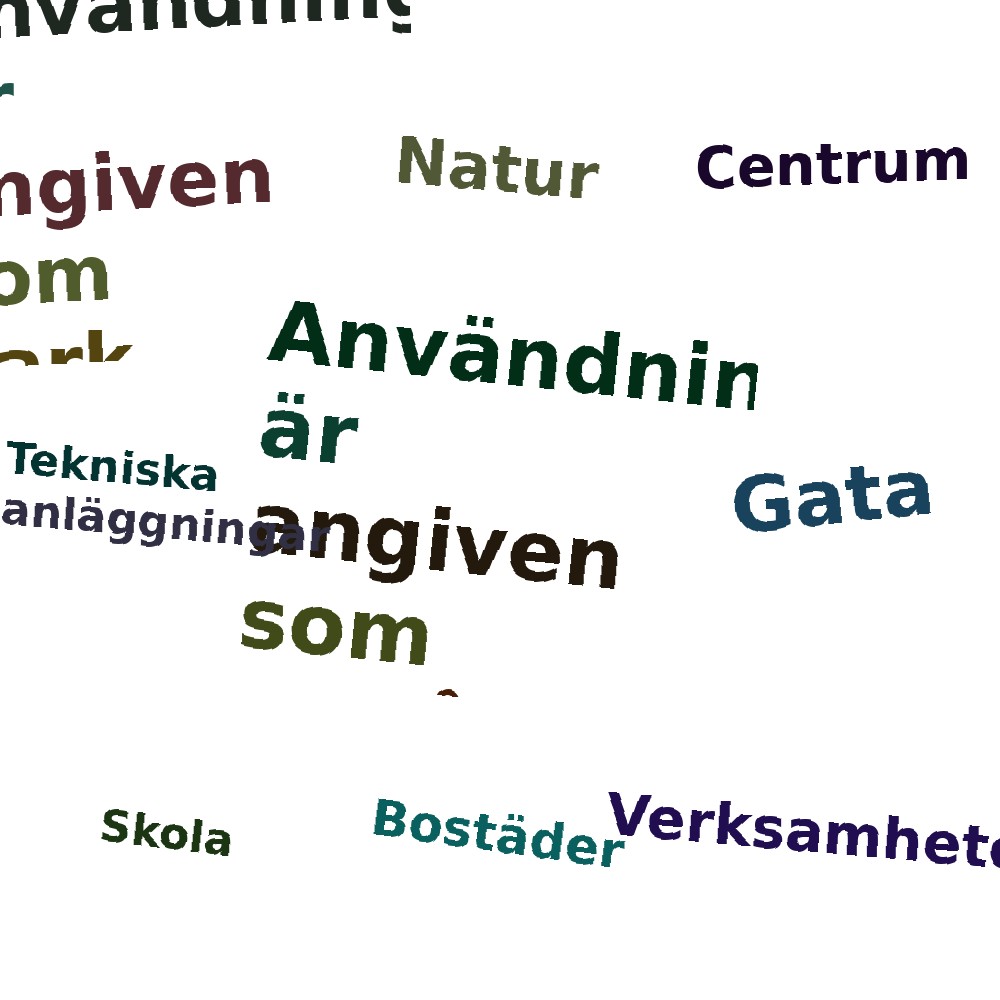 Ordmoln