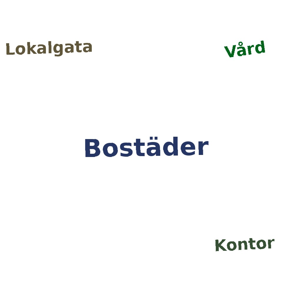 Ordmoln