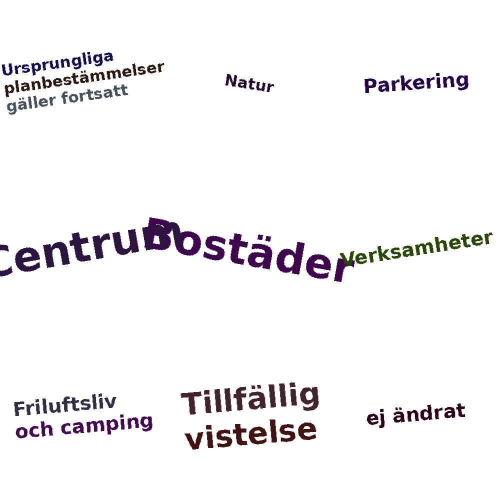 Ordmoln