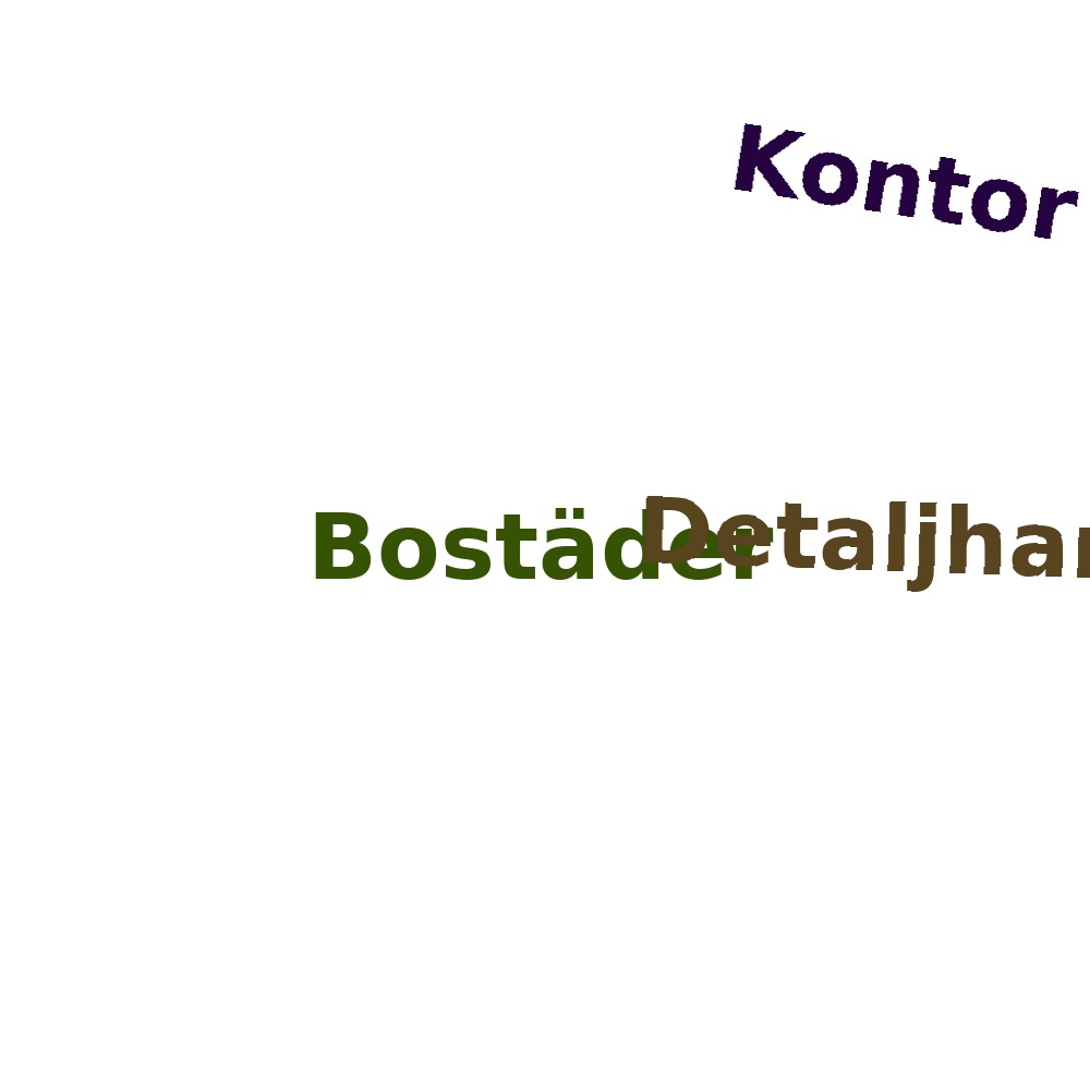 Ordmoln