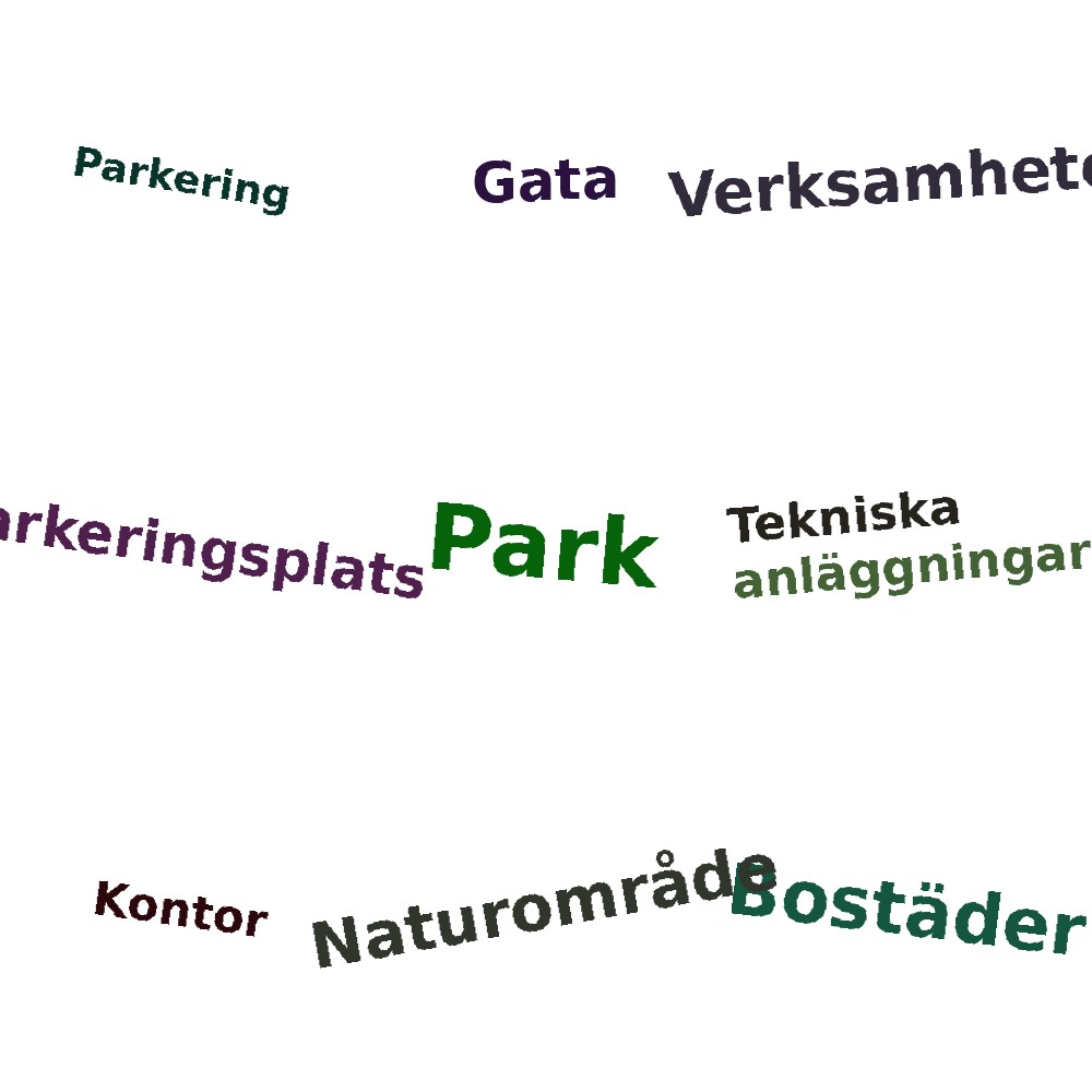 Ordmoln