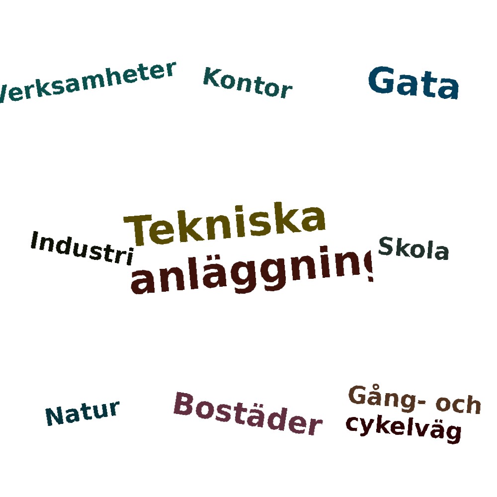 Ordmoln