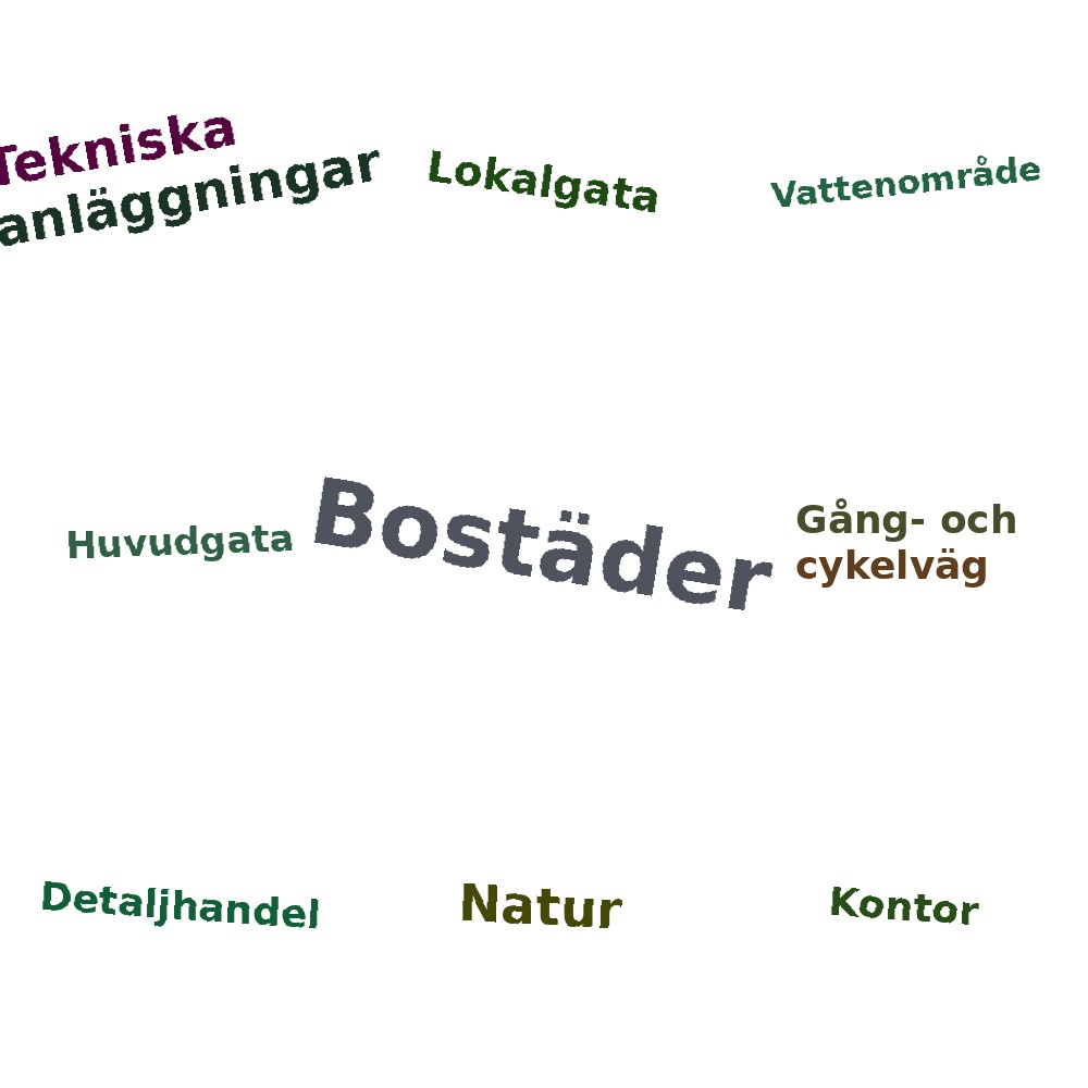 Ordmoln