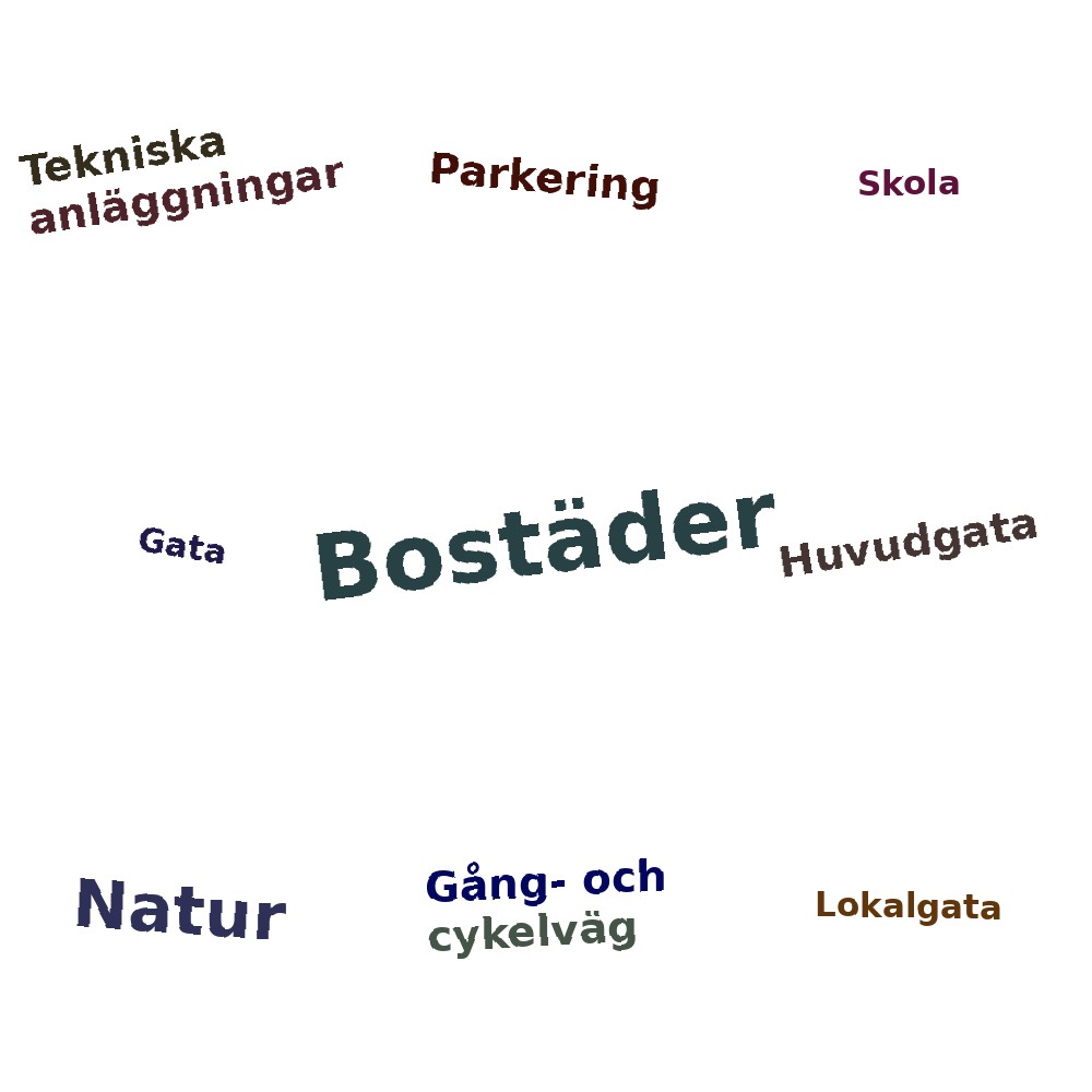 Ordmoln