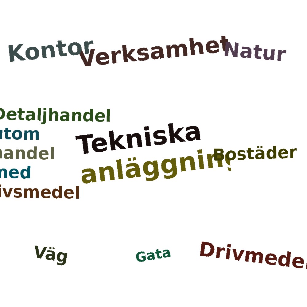 Ordmoln