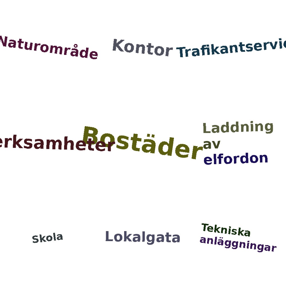 Ordmoln